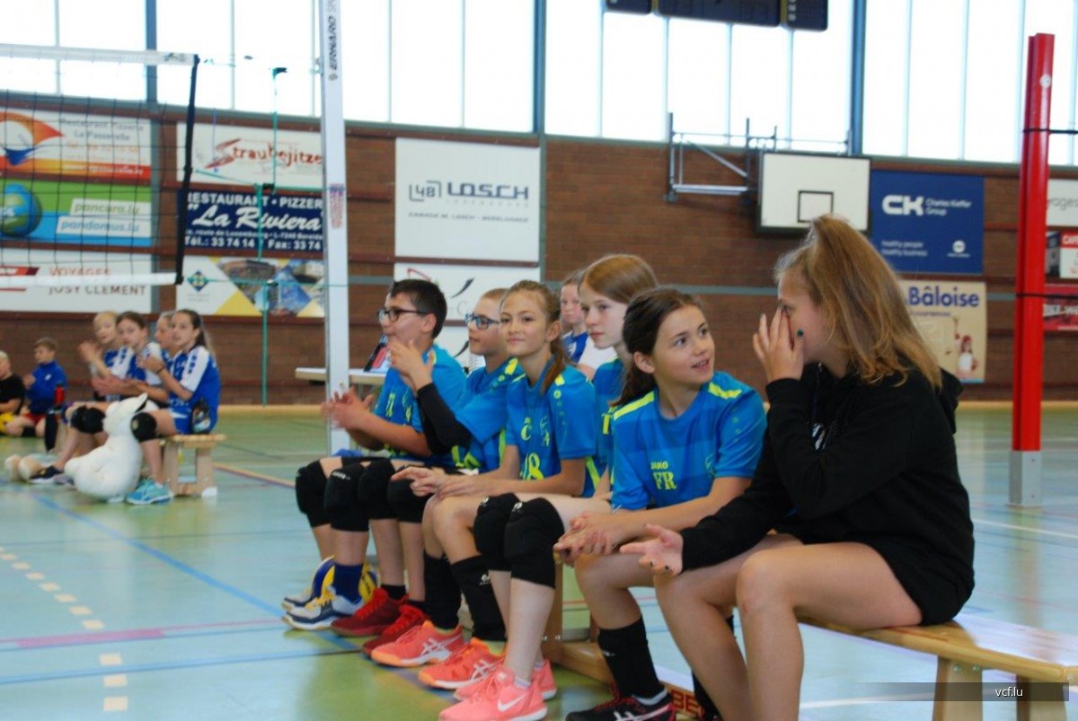 Losch Youth Cup 2019 - Walferdange