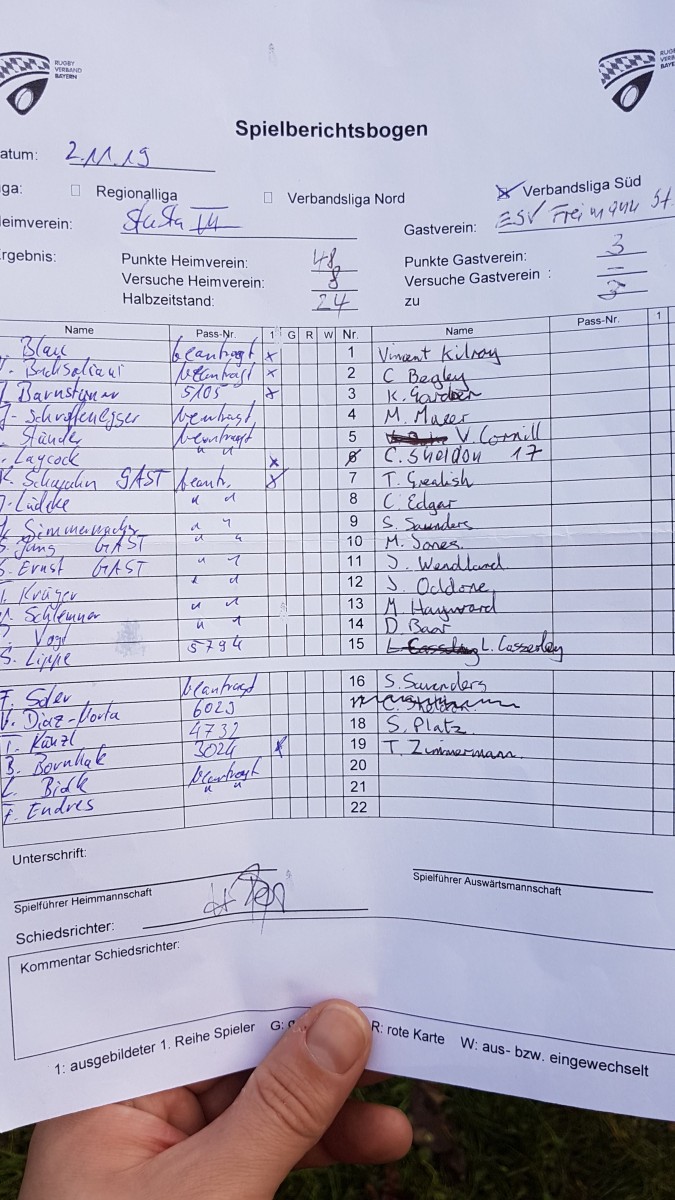 Spielberichte Verbandsliga Bayern Süd
